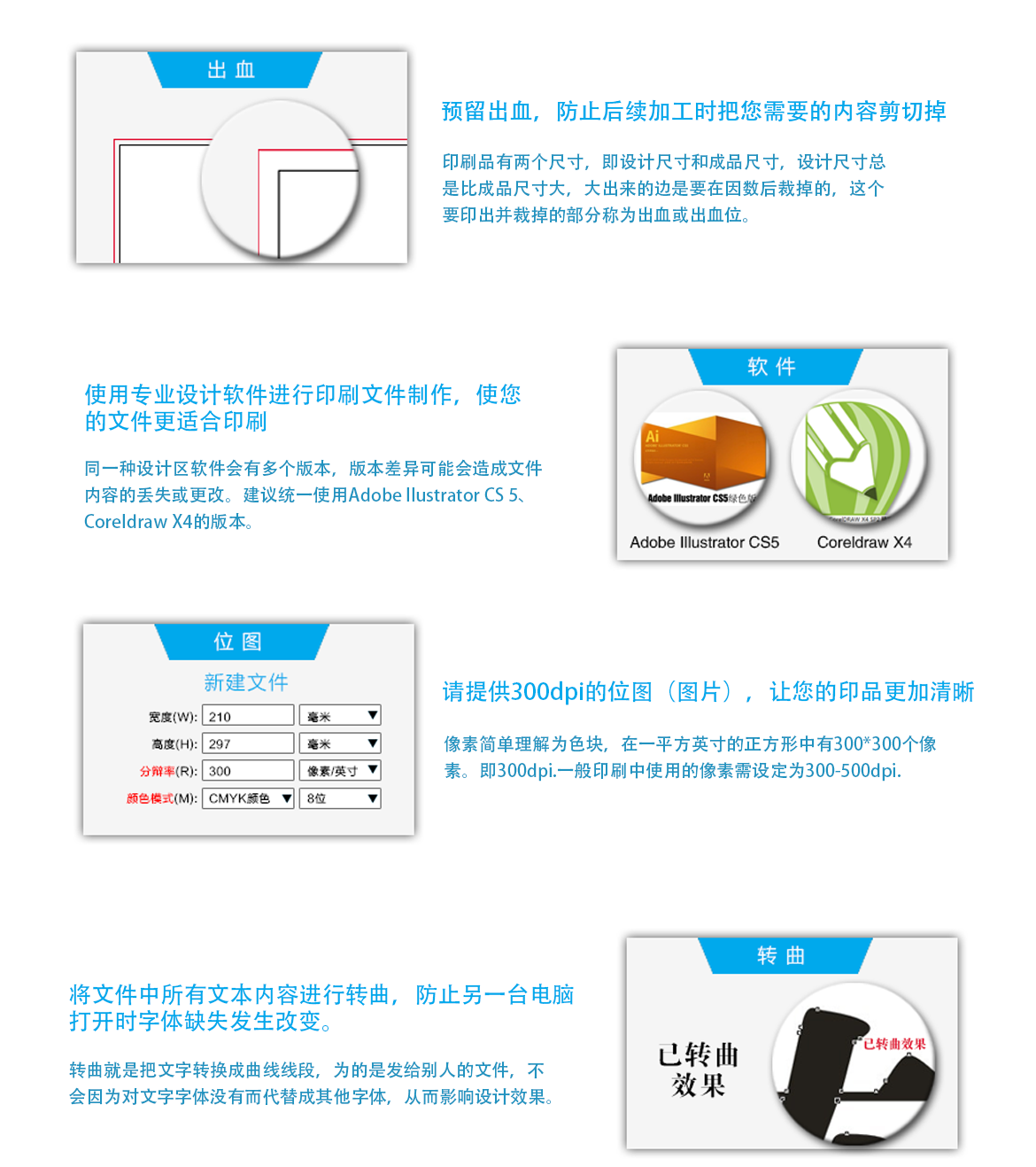 信封設計印刷